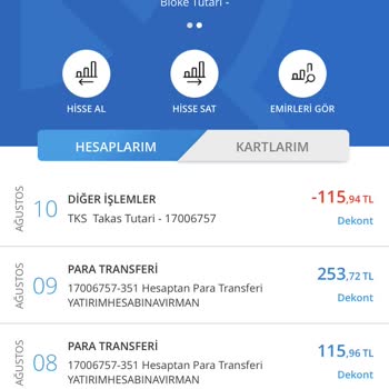 Denizbank Hisse Senedi Hesabımdan Kesilen Komisyon İadesi Talebi