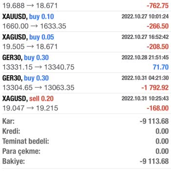 SPK Onay Olmadan Yurt Dışından İşlem Yaptıran Mobilfx