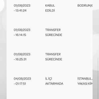 PTT Kargonun Gelemeyişi
