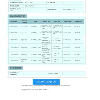 Esenyurt PDM Aramalarıma Cevap Vermiyor Ve Kargom Elime Ulaşmadı.