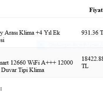 Arçelik Müşteri Hizmetleri Ve Servis Sorunu