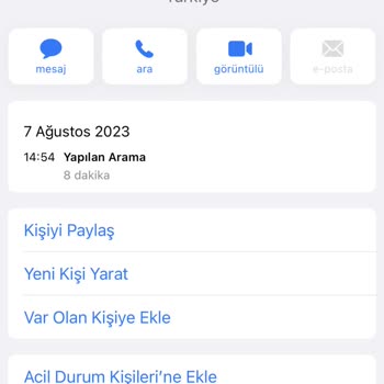 Trendyol Paramı 21 Gündür Kullanıyor