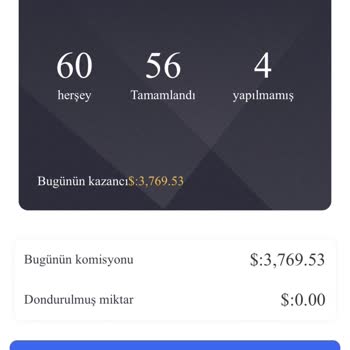 Amznmerchanttask.com Paramı Çekemiyorum