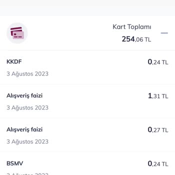 QNB Finansbank Yıllık Kart Ücreti İadesi