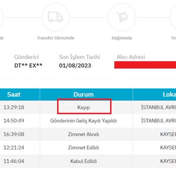 Epttavm Ne Ürünü Gönderiyor Ne De Para İadesi Yapıyor
