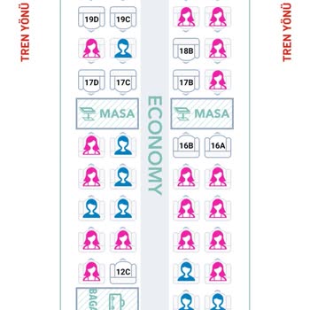 Hızlı Tren Koltuk Hatası