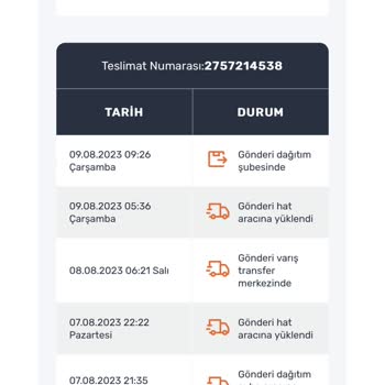 Sendeo Teslimata Çıkmayan Gönderi