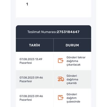 Aras Kargo Kilim Şubesi Ürünümü Teslim Etmiyor