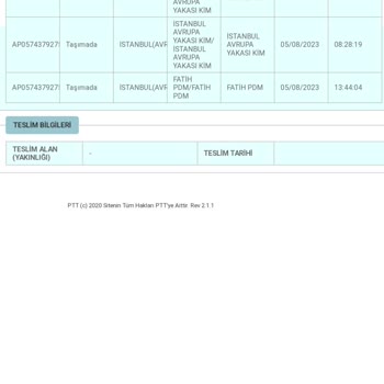 PTT Kargo Fatih PDM Dağıtıma Asla Çıkarılamayan Kargo