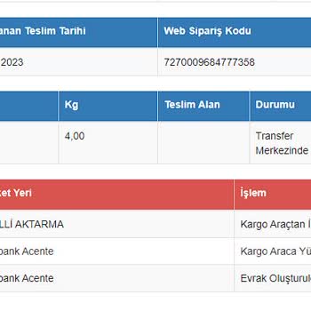 Sürat Kargo İkitelli Şubesi Ulaşılamama Ve Kargo Sorunu!.