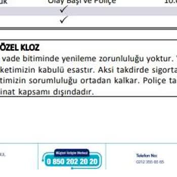 Türkiye Sigorta Ziraat Özel Konut Sigorta Poliçesi İptali (Krediye Bağlı Oluşturulmuş)
