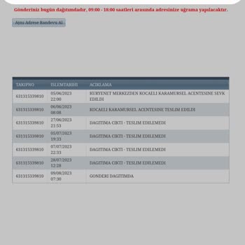 Denizbank Kredi Kartını Kuryenet Teslim Etmiyor