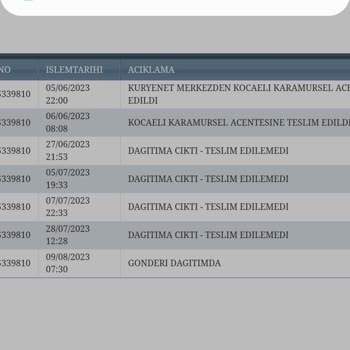 Denizbank Kredi Kartını Kuryenet Teslim Etmiyor