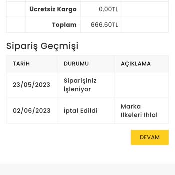 Mini Reyon Sitesi Ürünü Göndermiyor