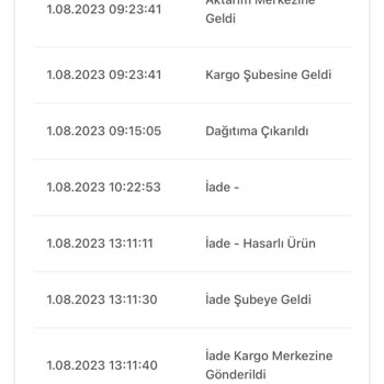 Ebebek Ürünümü Göndermedi, Para İadesi Yapmadı.