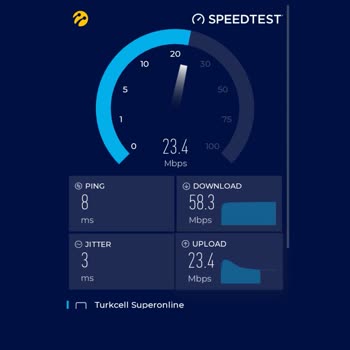 Superonline Fiber İnternet Taahhüt Ettiği Hıza Ulaşamıyor