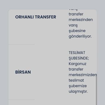 TurkNet Üyelik İptali Faturalandırma Ve Muhatap Bulamama