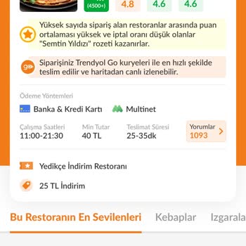 Trendyol Yemek Normal Fiyata Bindirme Yapıyor