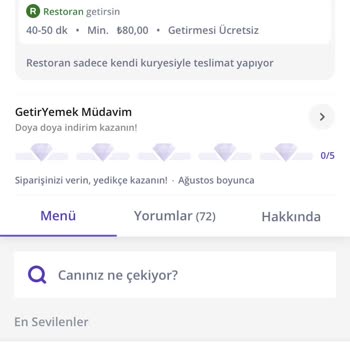 Trendyol Yemek Normal Fiyata Bindirme Yapıyor