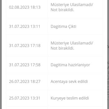 Passolig Kartım Günlerdir Elime Ulaşmadı Hala Dağıtımda Gözüküyor