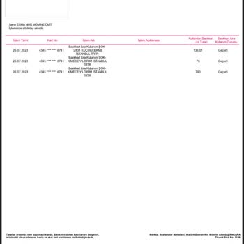 Şok Marketler Şok Marketin İlgisizliği Ve Personellerin İşini Bilmemezliği