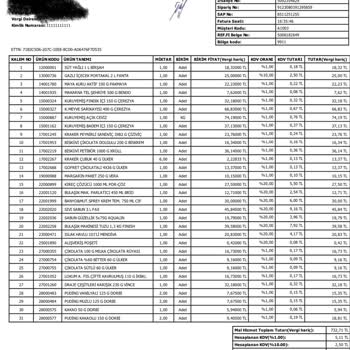 A101 Yanlış Ürün Getirip İade Almadı. Paramı Da İade Etmedi.