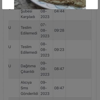Kargoist Kargo Teslim Edilmiyor