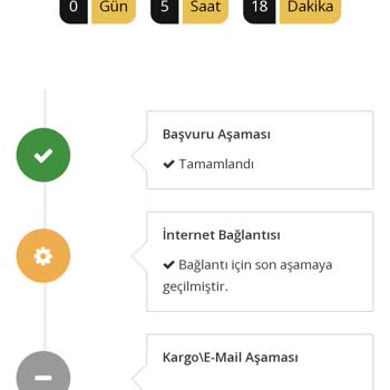 Millenicom Ev İnterneti Abonelik Başvurusunun. İptali İşlemi.