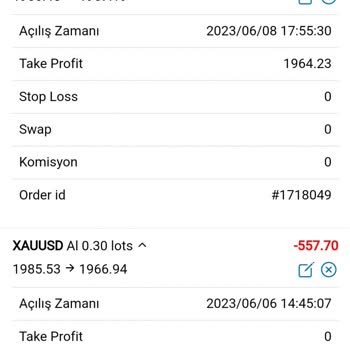 Xonetrader.com Firma Haksızlığı