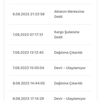 Uzun Süredir Teslim Edilemeyen Sözde Bir Günde Kargo