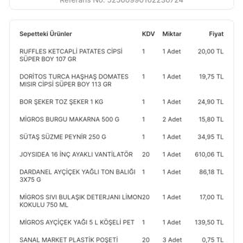 Migros Para İademi Yapmıyorlar