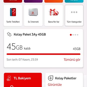 Vodafone Hediye Çarkı Ve Kolay Paket Sorunu