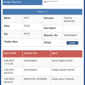 Sürat Kargo Ulaşmayan Kargo, Muhatap Yok