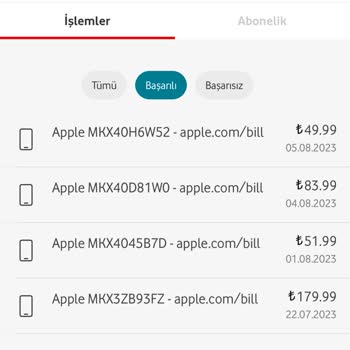 Vodafone Limitleri Düzenle Limit Ayarlama