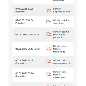 Sendeo Teslim Edilemeyen Kargom