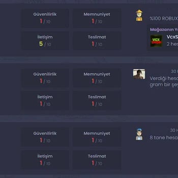 İtemsatis.com Yanlış Teslim Nedeniyle Şikayet Ve Yasal İşlem Başlatma