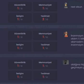 İtemsatis.com Yanlış Teslim Nedeniyle Şikayet Ve Yasal İşlem Başlatma