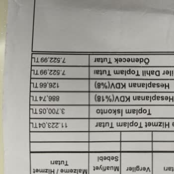 Schafer Garantiye Gönderdim Ürün Aynı Şekilde Geldi