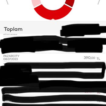 Akbank Kredi Kartımdan Habersiz Para Çekimi