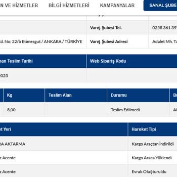 Sürat Kargo Çok Uzun Teslim Süresi