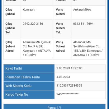 Sürat Kargo Kargo Yanlış Birine Teslim Edildi