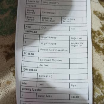 Burger King Eksik Gelen Sipariş ve Krizi Fırsata Çeviren Aracı Firma