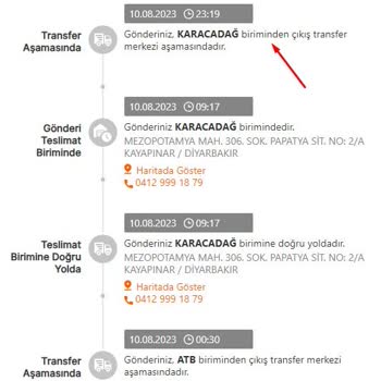 MNG Kargo Şubeden Teslim Sorunu