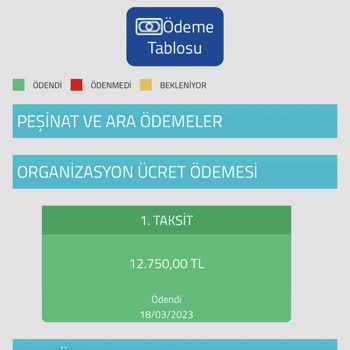 Fuzul Otomotiv Paramın İade Edilmemesi