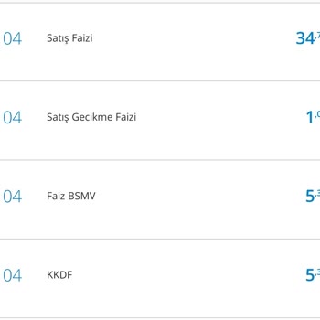 Denizbank Satış Faizi, Satış Gecikme Faiz, Faiz BSMV, KKDF