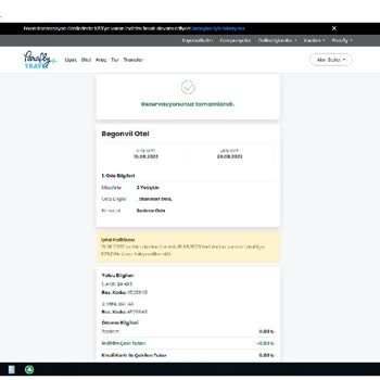 Paraflytravel Sebepsiz Yere Oteli İptal Etti
