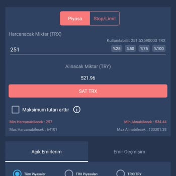 Bitexen Minimum İşlem Limitleri
