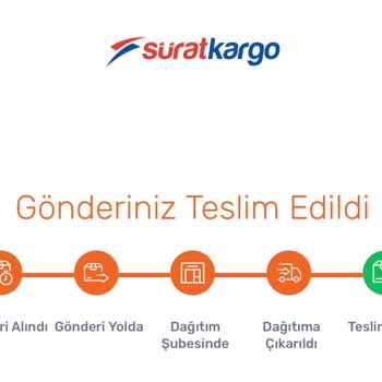 Sürat Kargo Göktürk Şube Kargo Teslim Sorunu!