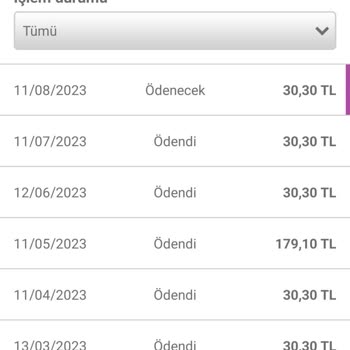 Turkcell Superonline Üyeliği Hakkında Şikayet
