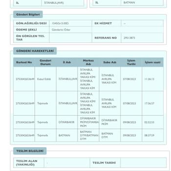 PTT Kargoları Dağıtıma Çıkarmıyor
